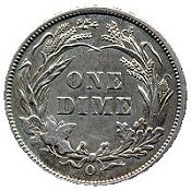 1895-O Barber Dime